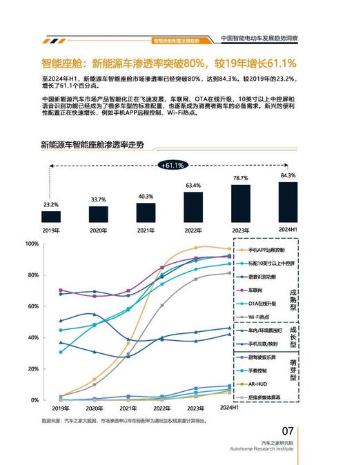 深圳133起亚对未来市场的预测，名爵汽车品牌文化的传播